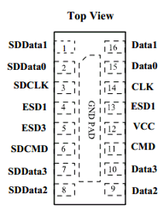 CM1624 Datasheet PDF ON Semiconductor