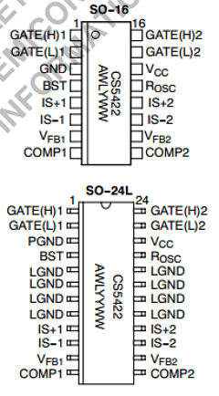 CS5422GDWFR24 Datasheet PDF ON Semiconductor
