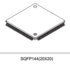 LC786961W-H Datasheet PDF ON Semiconductor