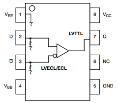 MC100EPT25MNR4G Datasheet PDF ON Semiconductor