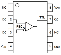 MC100ELT21MNR4 Datasheet PDF ON Semiconductor