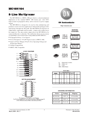 MC10H164 Datasheet PDF ON Semiconductor