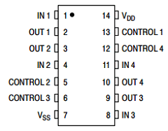 MC14016BDR2G Datasheet PDF ON Semiconductor