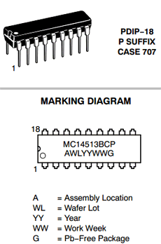 MC14513B Datasheet PDF ON Semiconductor