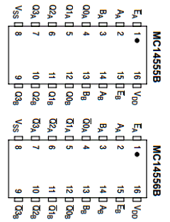 MC14555BCP Datasheet PDF ON Semiconductor
