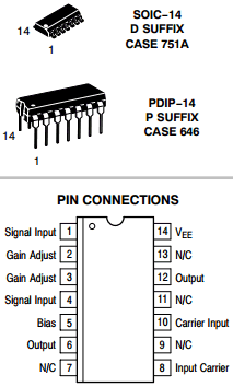 MC1496D Datasheet PDF ON Semiconductor