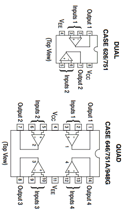 NCV33272A Datasheet PDF ON Semiconductor