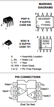 MC33502D Datasheet PDF ON Semiconductor