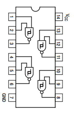 74AC132 Datasheet PDF ON Semiconductor