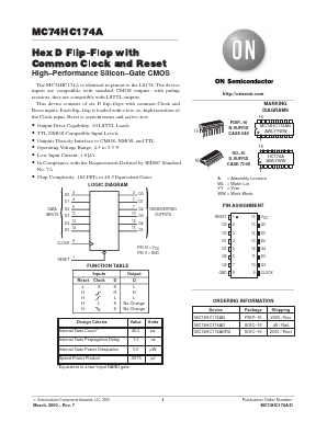 MC74HC174A Datasheet PDF ON Semiconductor