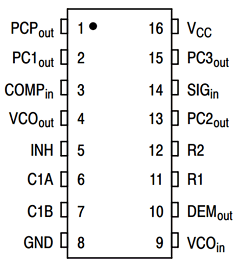 MC74HC4046AN Datasheet PDF ON Semiconductor