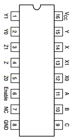MC74LVX8053 Datasheet PDF ON Semiconductor