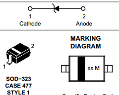 MM3Z10VST3G Datasheet PDF ON Semiconductor