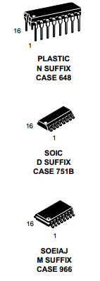 SN74LS153DR2 Datasheet PDF ON Semiconductor