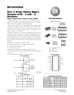 MC74HC390ADT Datasheet PDF ON Semiconductor