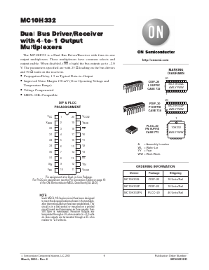 MC10H332L Datasheet PDF ON Semiconductor