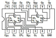 MC74AC74DTEL Datasheet PDF ON Semiconductor