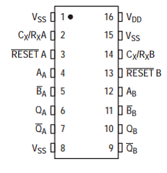 MC14538BDT Datasheet PDF ON Semiconductor
