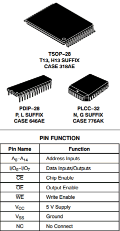 CAT28C256H13-12T Datasheet PDF ON Semiconductor