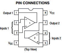 LM833 Datasheet PDF ON Semiconductor