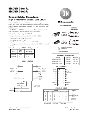 MC74HC161 Datasheet PDF ON Semiconductor