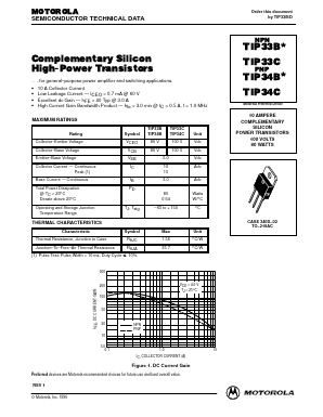 TIP33C Datasheet PDF ON Semiconductor