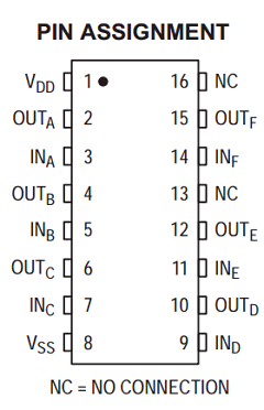 MC14049UBD Datasheet PDF ON Semiconductor