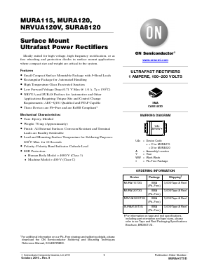 MURA115T3G Datasheet PDF ON Semiconductor