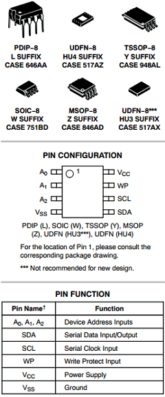 CAT24C128YI-GT3 Datasheet PDF ON Semiconductor