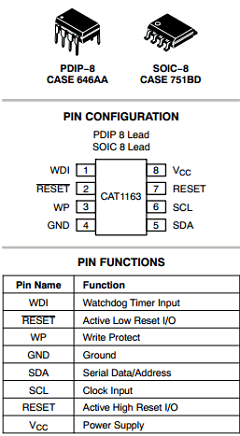 CAT1163LI Datasheet PDF ON Semiconductor