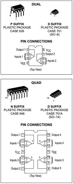 TL062 Datasheet PDF ON Semiconductor