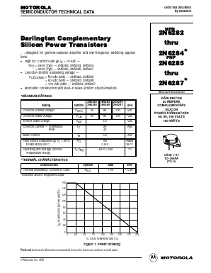 2N6282 Datasheet PDF ON Semiconductor