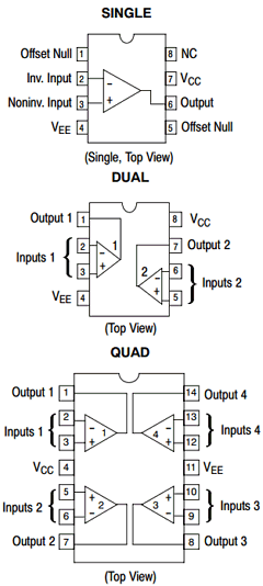 MC33172P Datasheet PDF ON Semiconductor