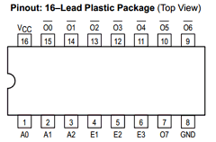 MC74LCX138SD Datasheet PDF ON Semiconductor