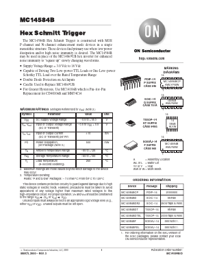 MC14584BCP Datasheet PDF ON Semiconductor