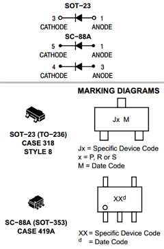 BAS21LT1G Datasheet PDF ON Semiconductor