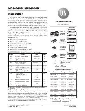 MC14050BFR1 Datasheet PDF ON Semiconductor