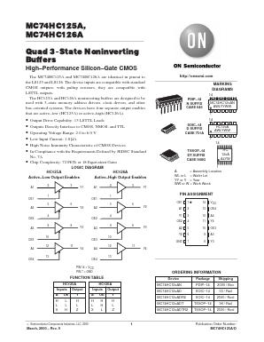 MC74HC125AN Datasheet PDF ON Semiconductor