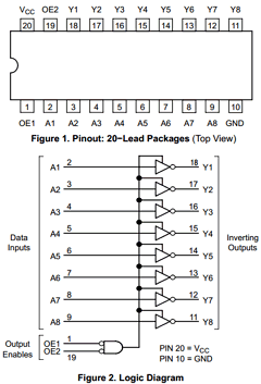 MC74HC540AFG Datasheet PDF ON Semiconductor