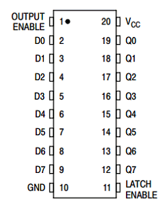 MC74HC573ADT Datasheet PDF ON Semiconductor