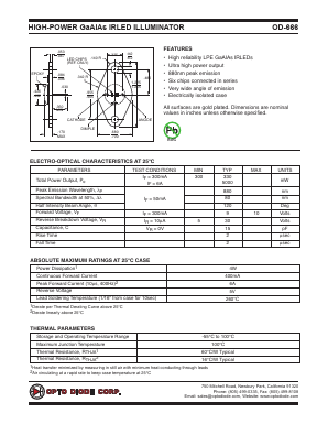 OD-666 Datasheet PDF OptoDiode Corp