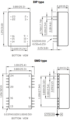FKC05-48D05WSMD Datasheet PDF Power Mate Technology