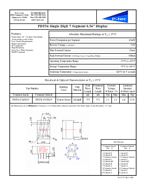 PDT56-CCDG19 Datasheet PDF P-tec Corporation