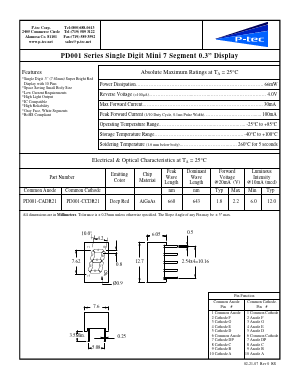 PD001-CADR21 Datasheet PDF P-tec Corporation