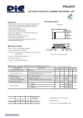 PSL24-N Datasheet PDF PACELEADER INDUSTRIAL