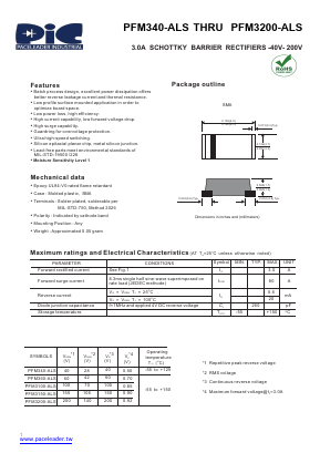 PFM3200-ALS Datasheet PDF PACELEADER INDUSTRIAL