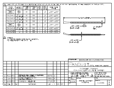 PCA13-PLS Datasheet PDF PANDUIT CORP.