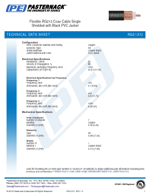 RG213-U Datasheet PDF Pasternack Enterprises, Inc.