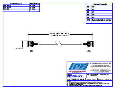 PE3584 Datasheet PDF Pasternack Enterprises, Inc.