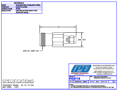 PE9719 Datasheet PDF Pasternack Enterprises, Inc.
